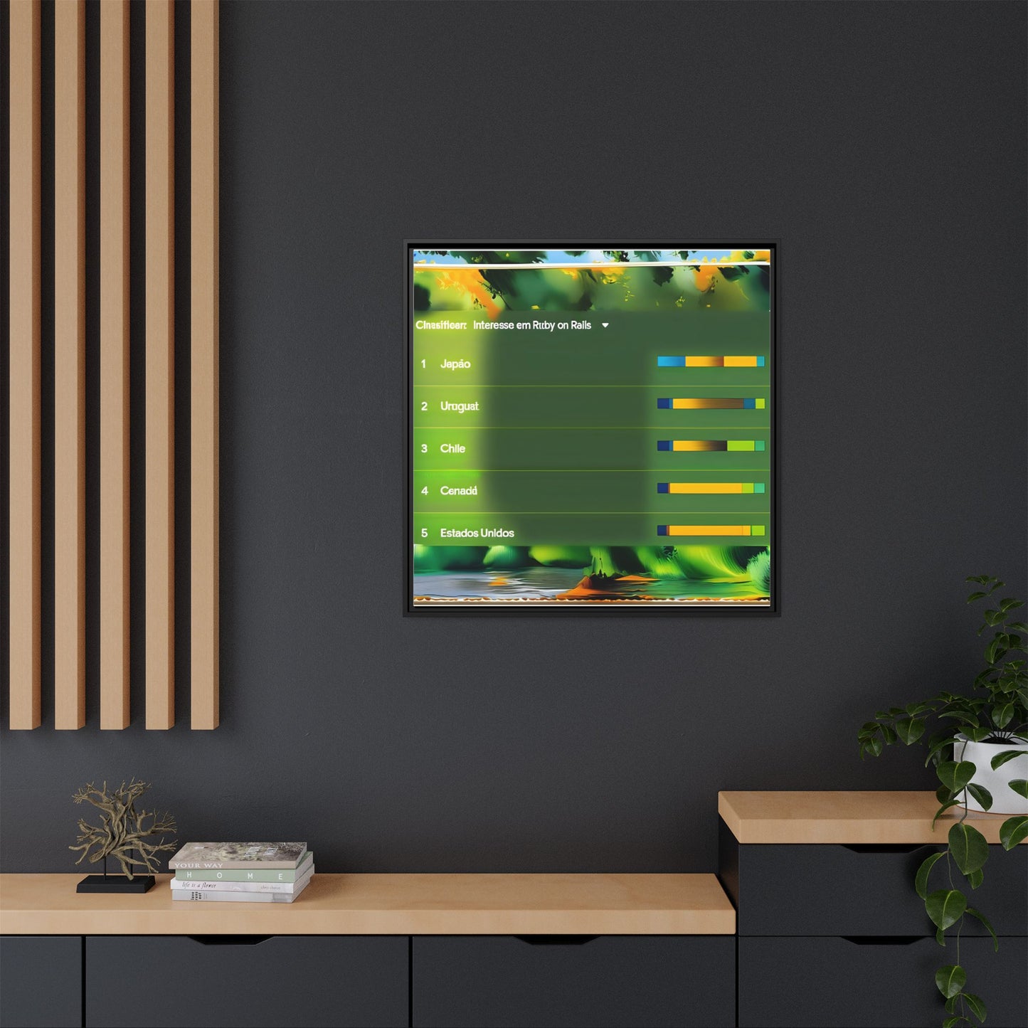 Your Dream in a Canvas