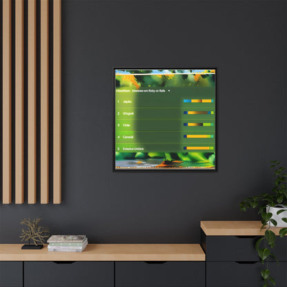 Your Dream in a Canvas