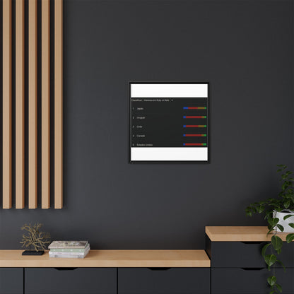 Your Dream in a Canvas