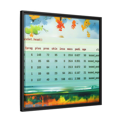 Custom Canvas Print