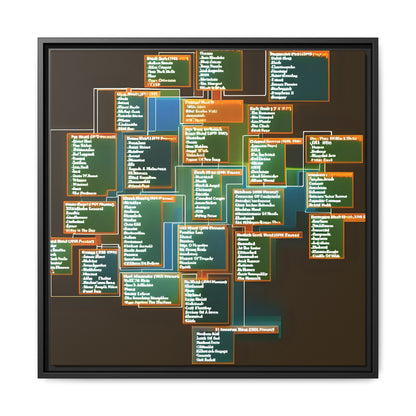 Custom Canvas Print