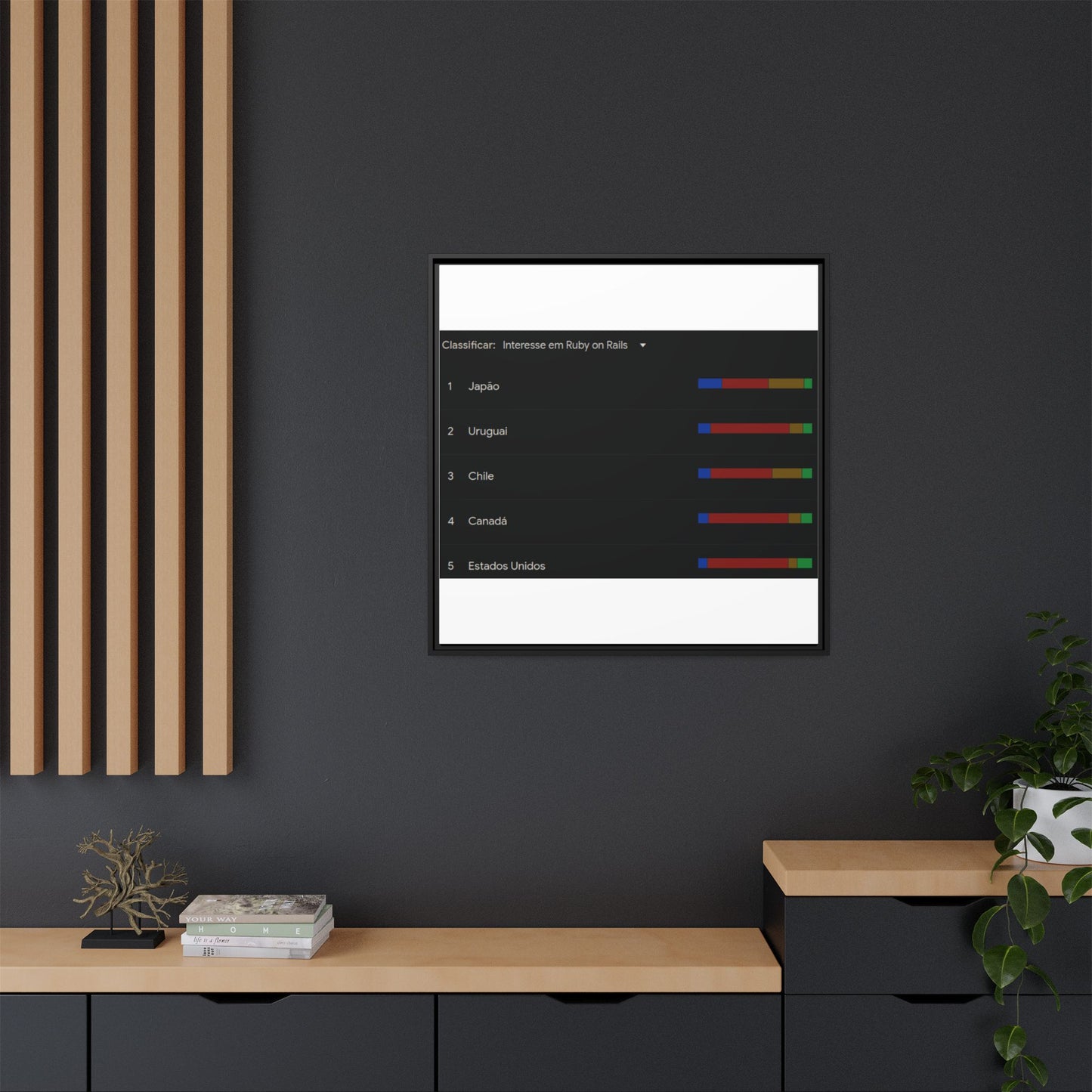 Your Dream in a Canvas
