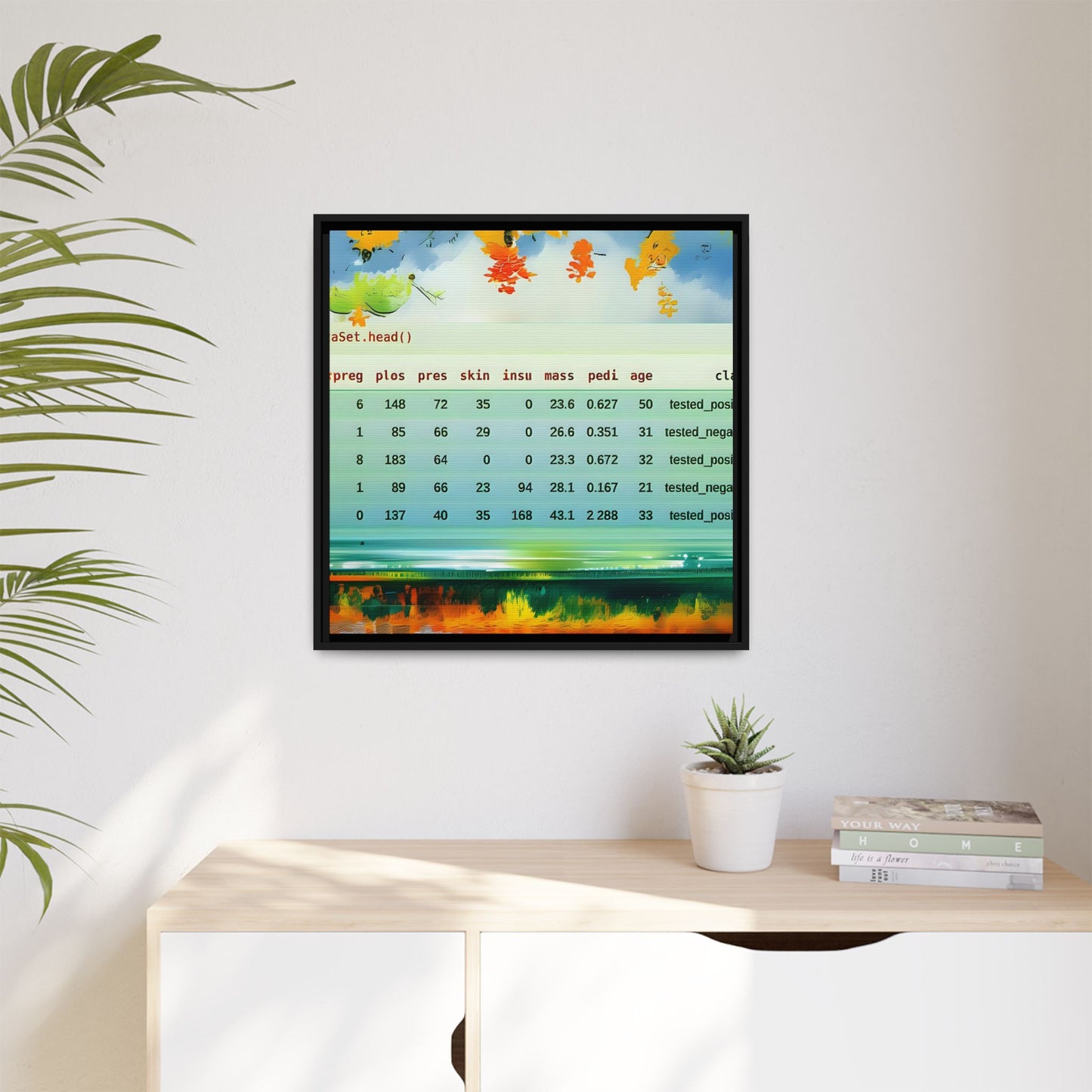 Your Dream in a Canvas