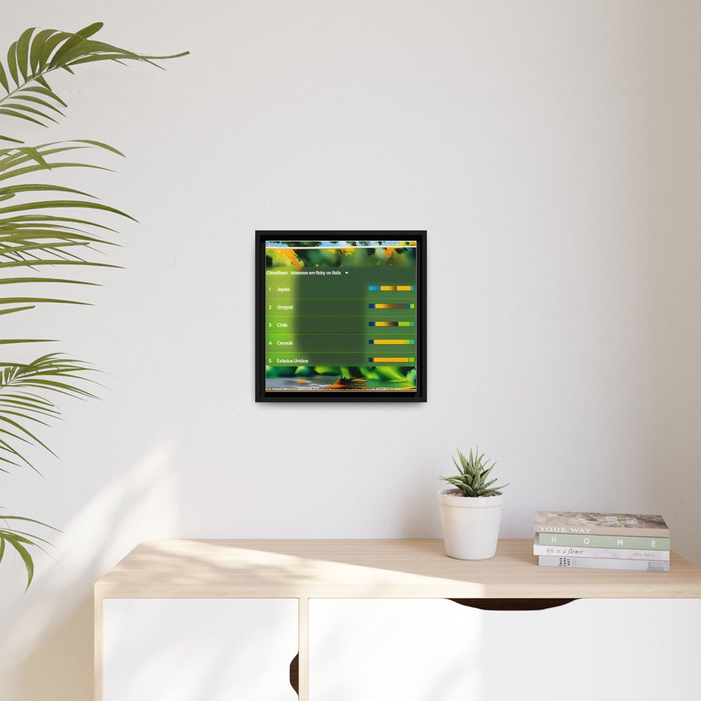 Your Dream in a Canvas