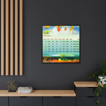 Your Dream in a Canvas