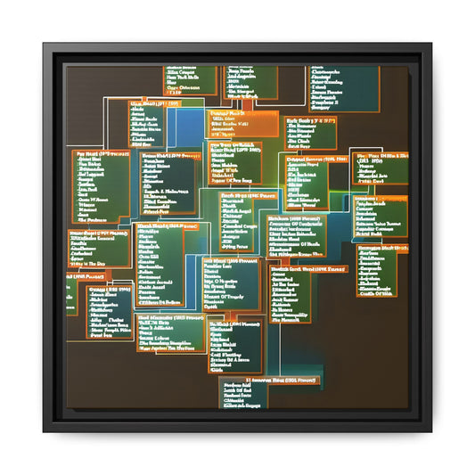 Custom Canvas Print