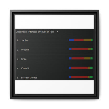 Your Dream in a Canvas