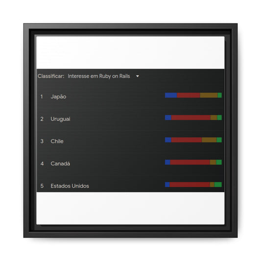Your Dream in a Canvas