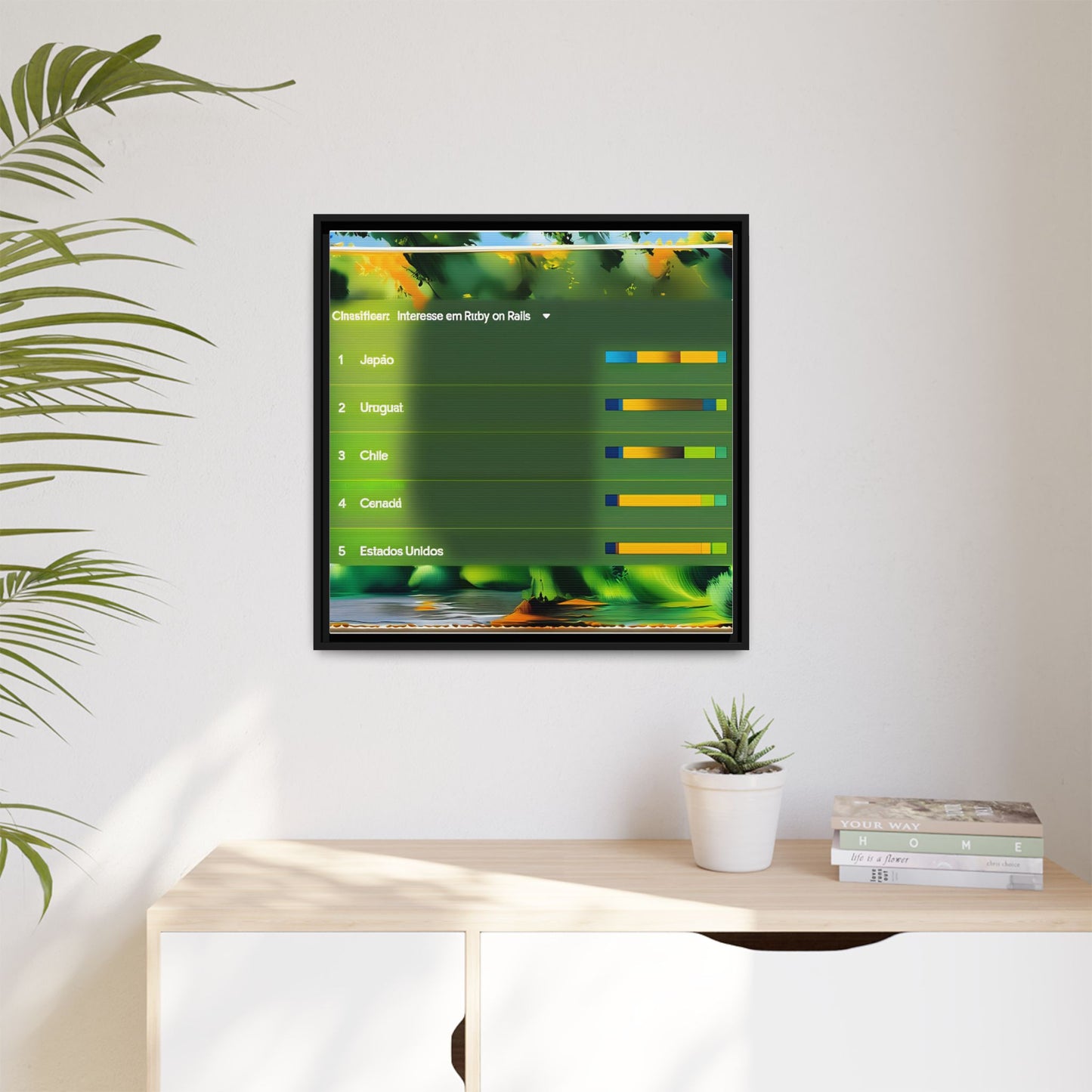 Your Dream in a Canvas