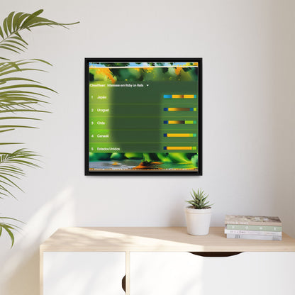 Your Dream in a Canvas
