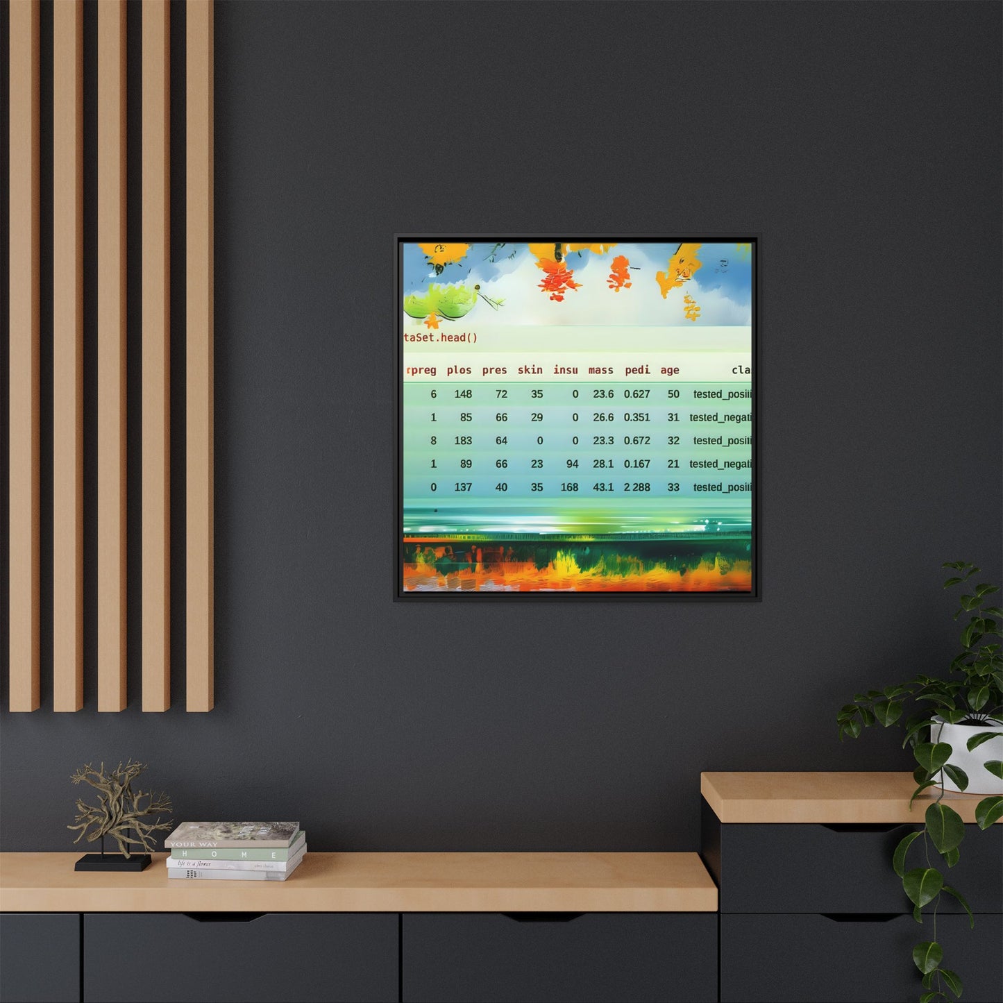 Your Dream in a Canvas