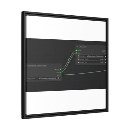 Your Dream in a Canvas