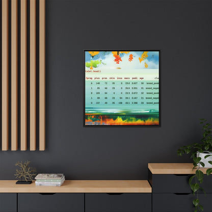 Custom Canvas Print