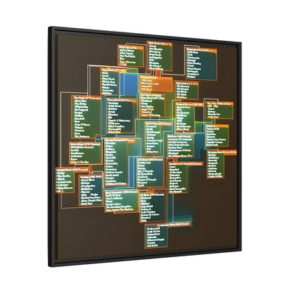Custom Canvas Print