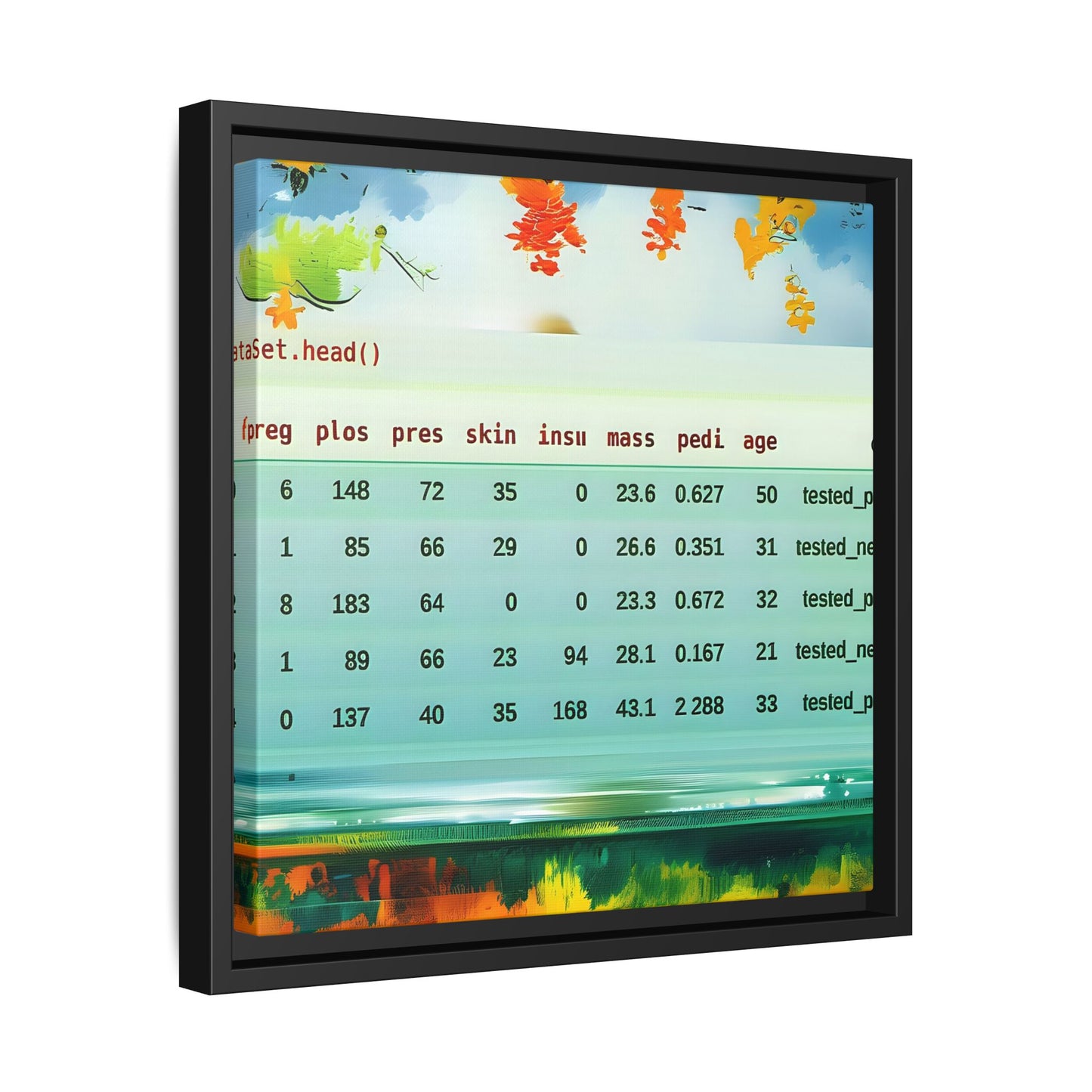Custom Canvas Print