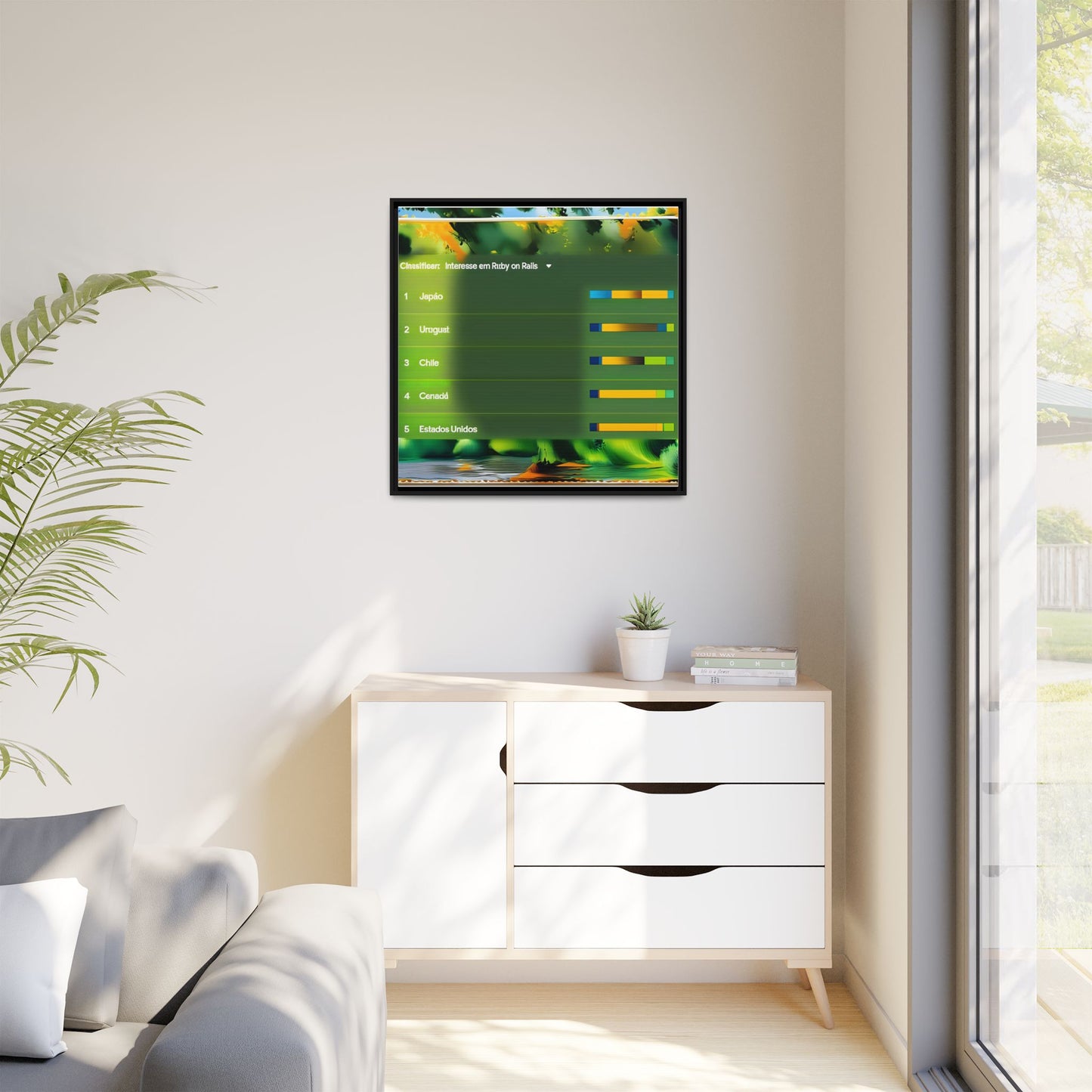 Your Dream in a Canvas