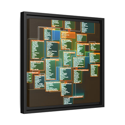 Custom Canvas Print