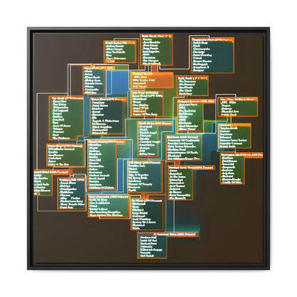 Custom Canvas Print