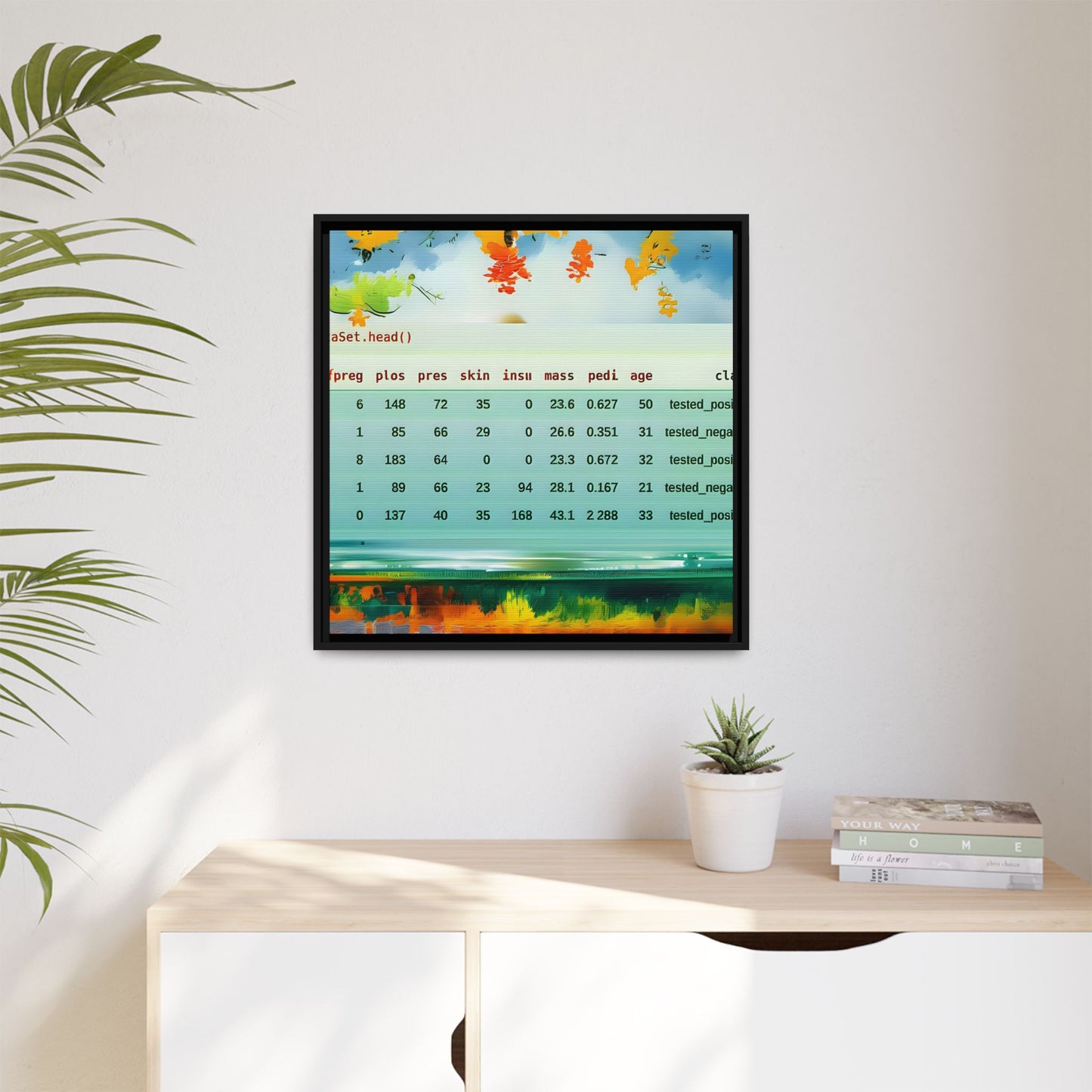 Custom Canvas Print