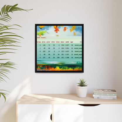 Custom Canvas Print
