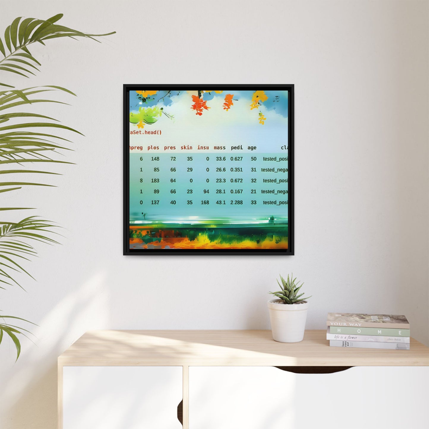 Your Dream in a Canvas